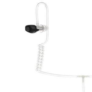 OTTO NoizeBarrier® Micro Comms Kit